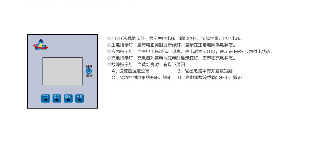 AT系列应急电源