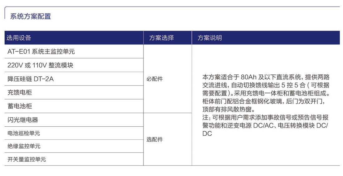 AT-GZD(W)-2免维护微机控制直流屏