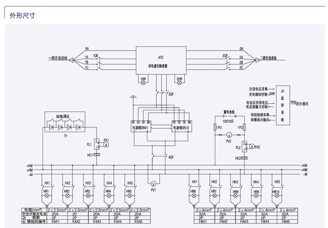 AT-GZD(W)-2免维护微机控制直流屏