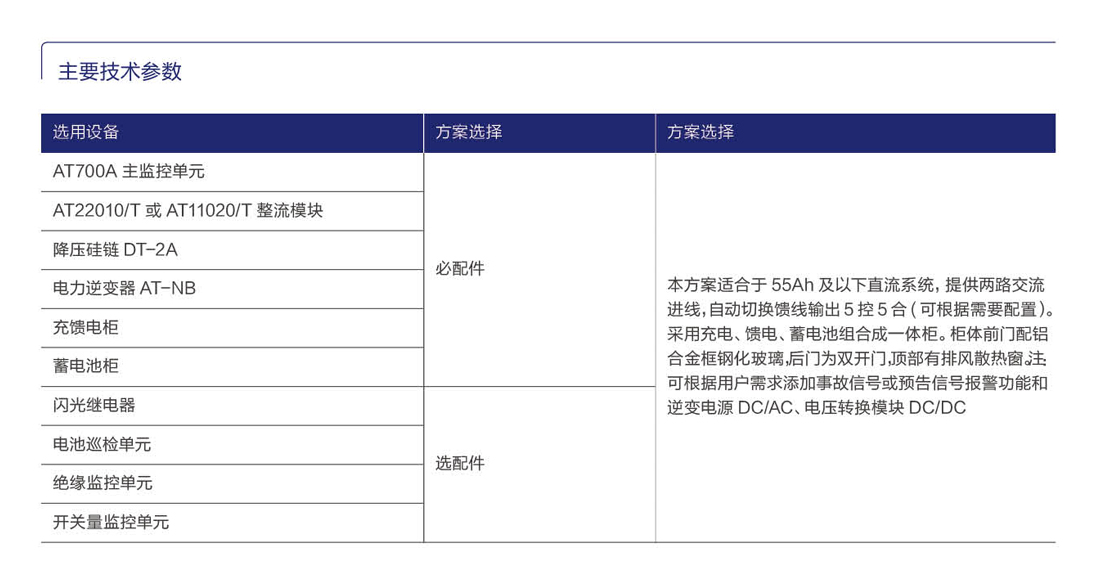 AT-GZD(W)-3免维护微机控制直流屏