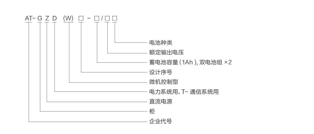 AT-GZD(W)系列直流电源系统