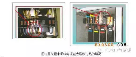 为什么三相平衡时零线上还有电流？