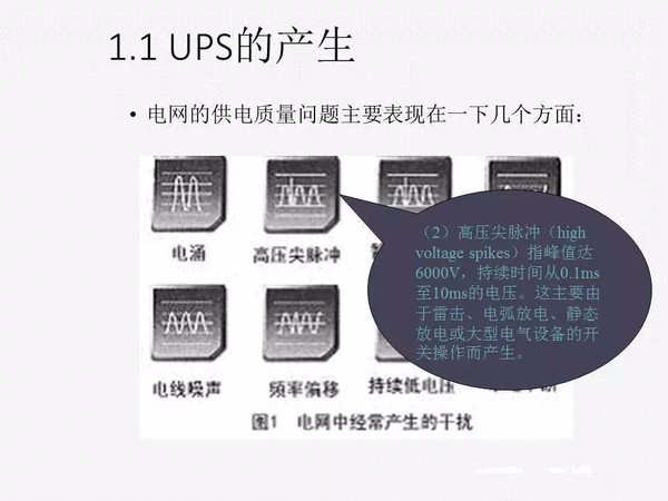 UPS知识全面讲解