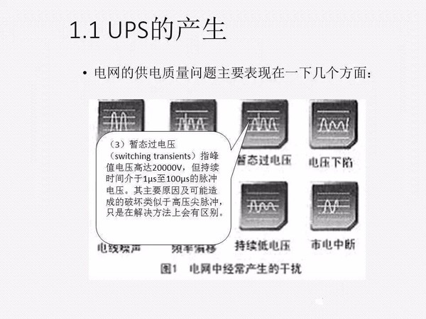 UPS知识全面讲解