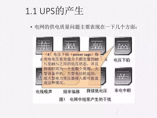 UPS知识全面讲解