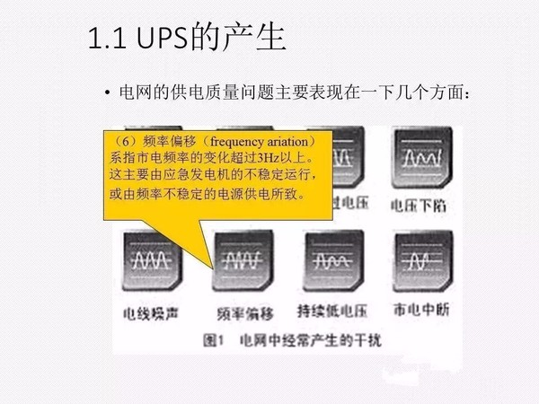 UPS知识全面讲解