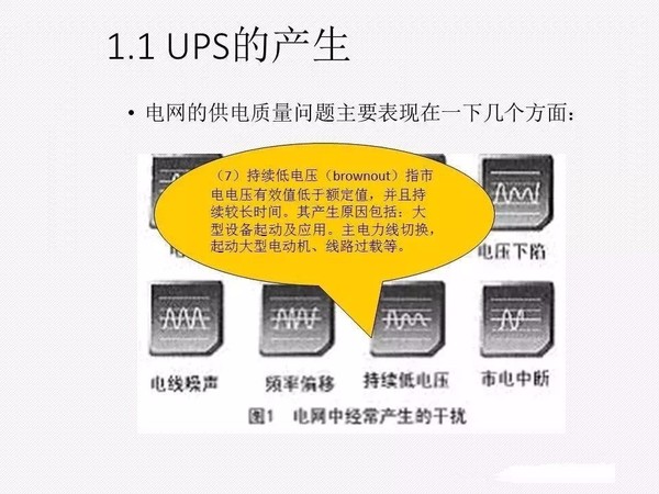 UPS知识全面讲解