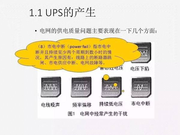 UPS知识全面讲解