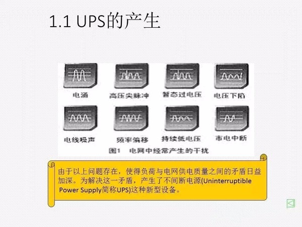 UPS知识全面讲解