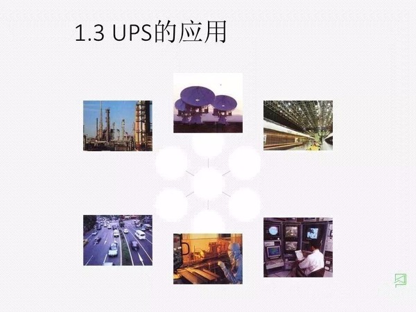 UPS知识全面讲解