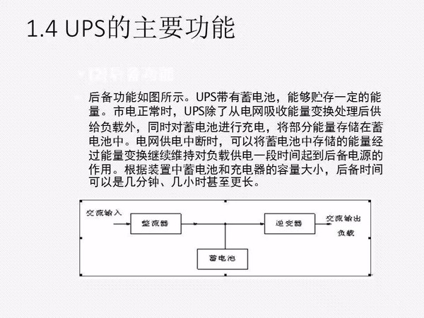 UPS知识全面讲解