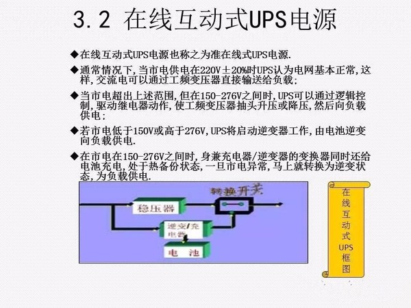 UPS知识全面讲解