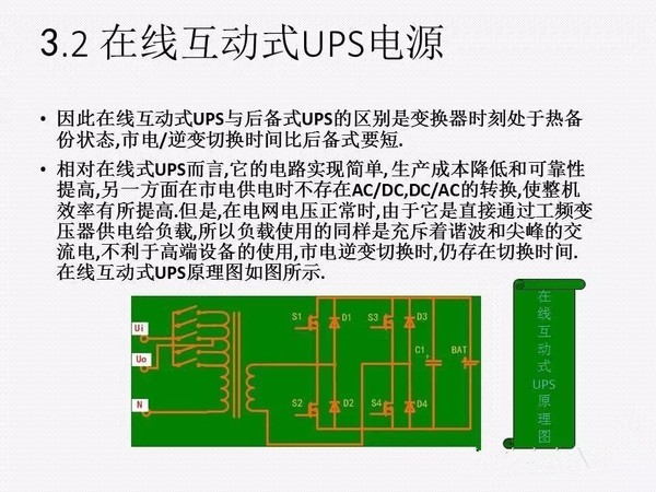 UPS知识全面讲解