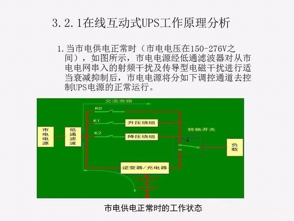 UPS知识全面讲解