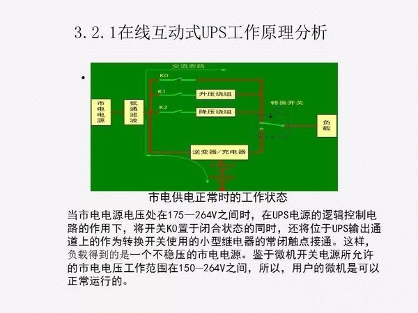 UPS知识全面讲解