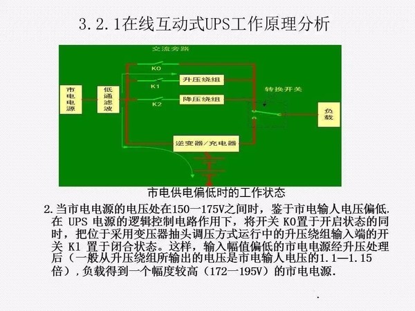 UPS知识全面讲解