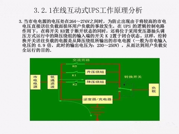 UPS知识全面讲解