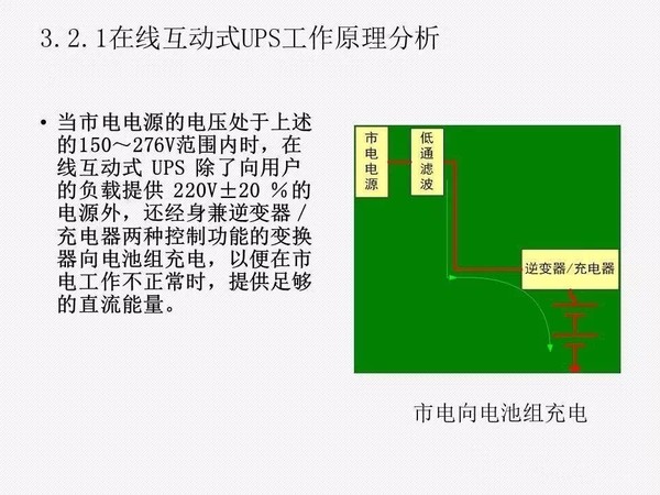 UPS知识全面讲解