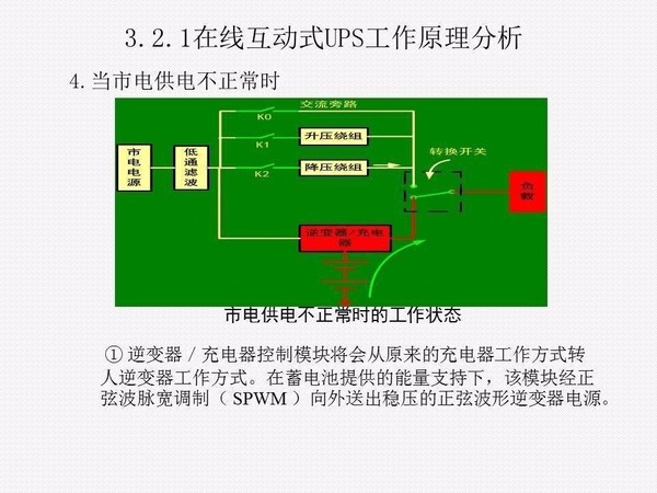 UPS知识全面讲解