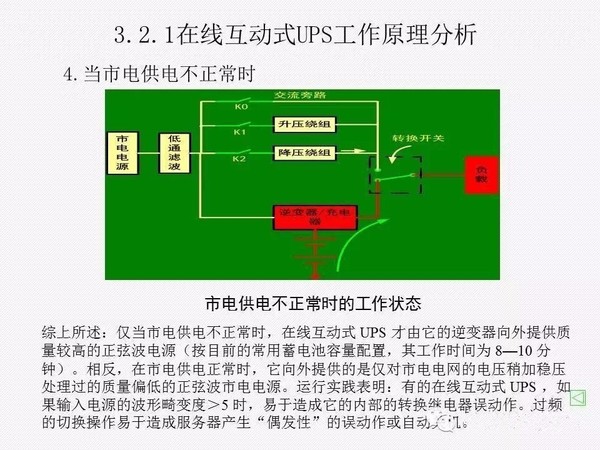 UPS知识全面讲解