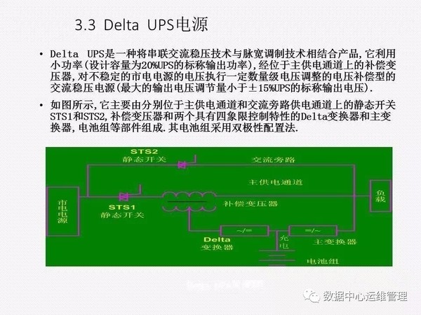 UPS知识全面讲解
