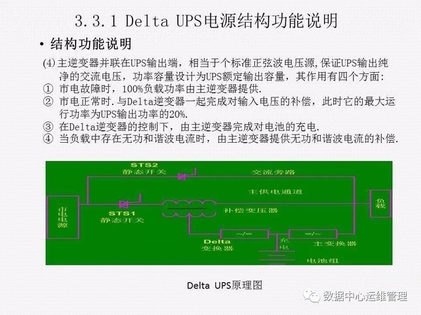 UPS知识全面讲解