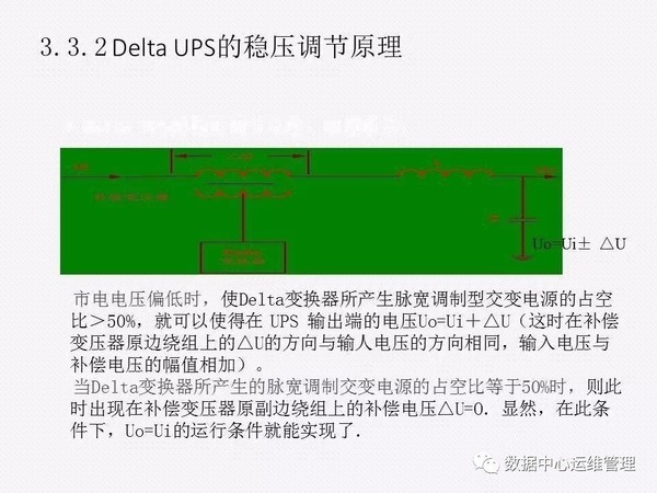 UPS知识全面讲解