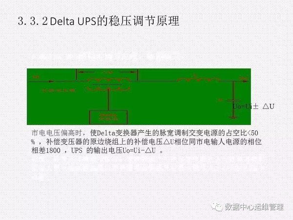 UPS知识全面讲解