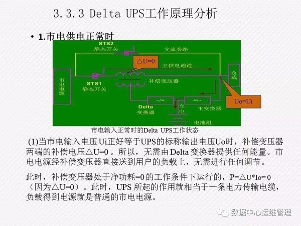 UPS知识全面讲解