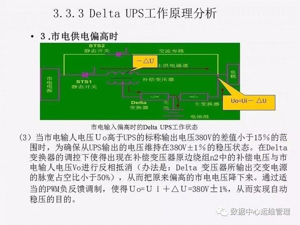 UPS知识全面讲解