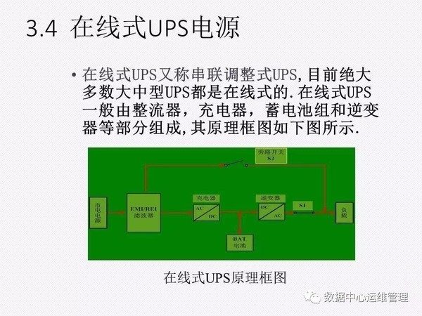 UPS知识全面讲解