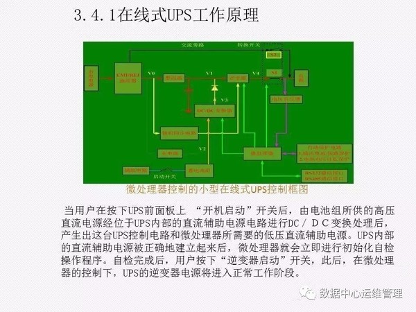UPS知识全面讲解