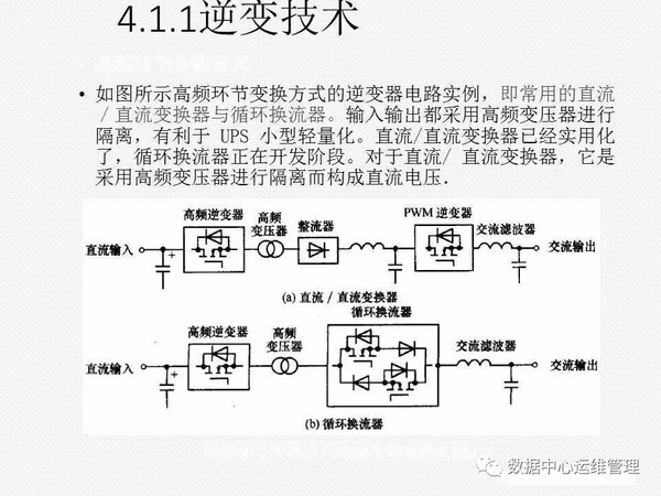 UPS知识全面讲解