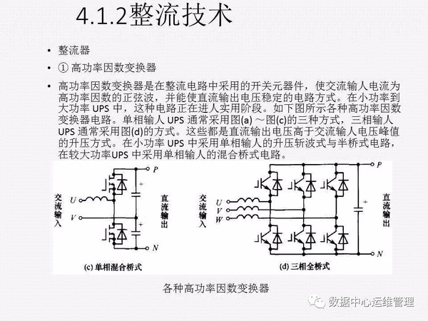 UPS知识全面讲解