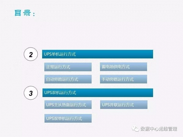 UPS知识全面讲解