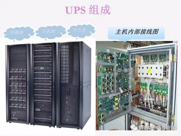 UPS知识全面讲解