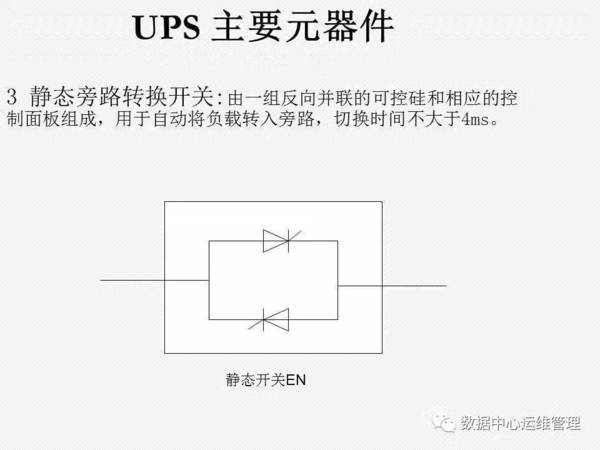 UPS知识全面讲解