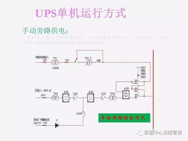 UPS知识全面讲解
