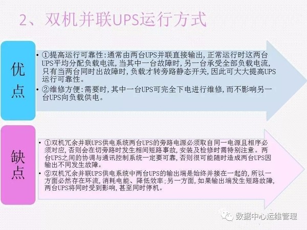 UPS知识全面讲解