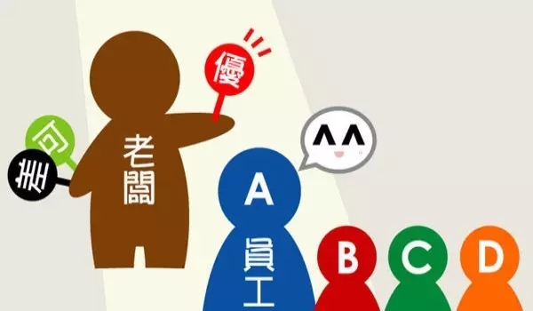 业绩就是尊严（送给全体销售人）！