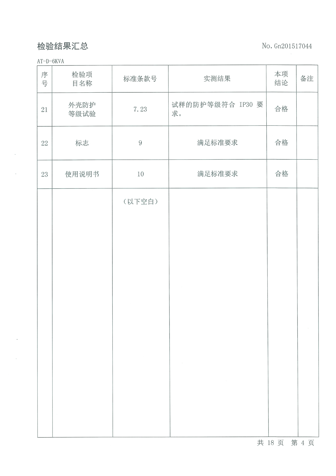 4-6KVA FEPS消防应急电源检测报告