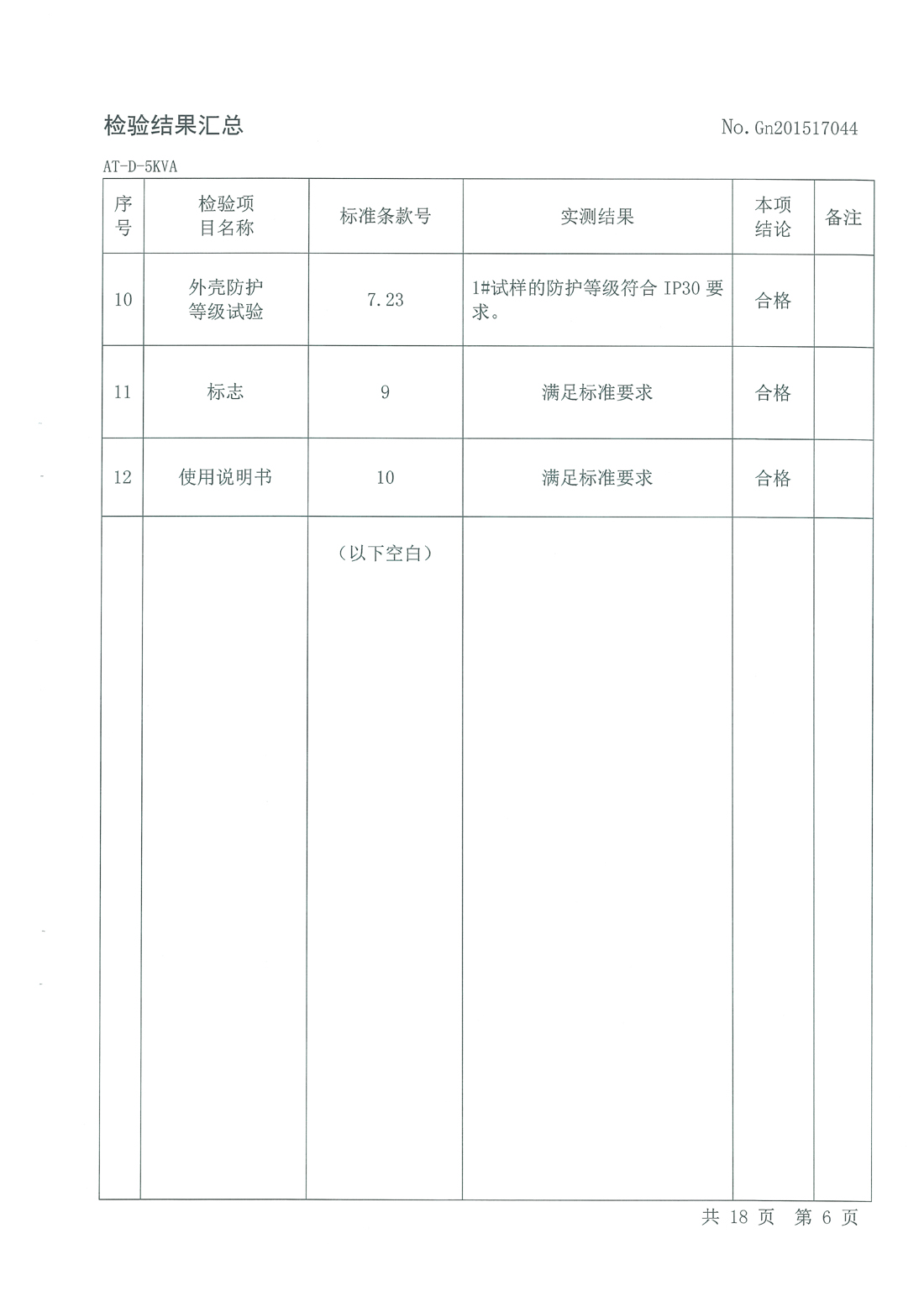 4-6KVA FEPS消防应急电源检测报告